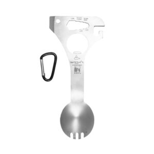 Κουταλοπίρουνο-εργαλείο