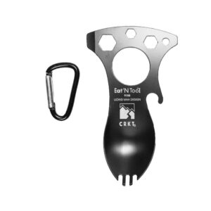 Κουταλοπίρουνο-εργαλείο