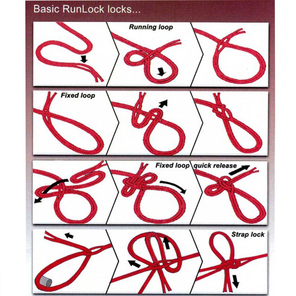Runlock The Dog Leash Λουρί Σκύλου 180cm - Image 3