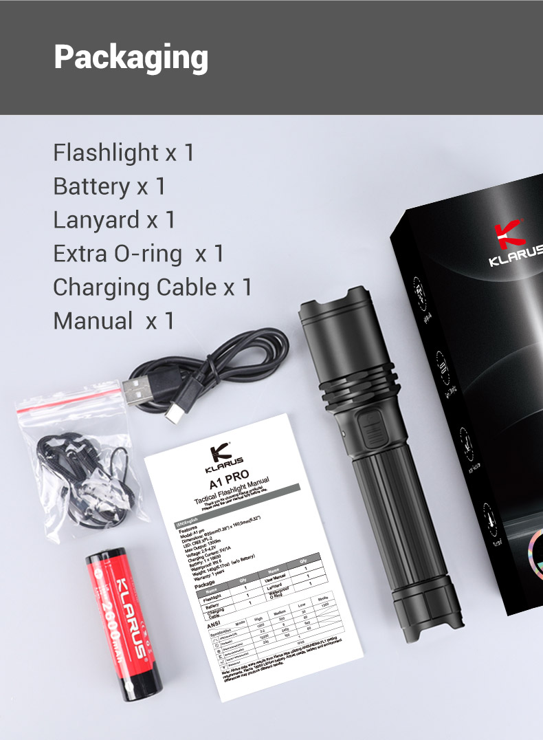 Klarus A1 Pro Επαναφορτιζόμενος Φακός LED Αδιάβροχος με Μέγιστη Φωτεινότητα 1300lm - Image 6
