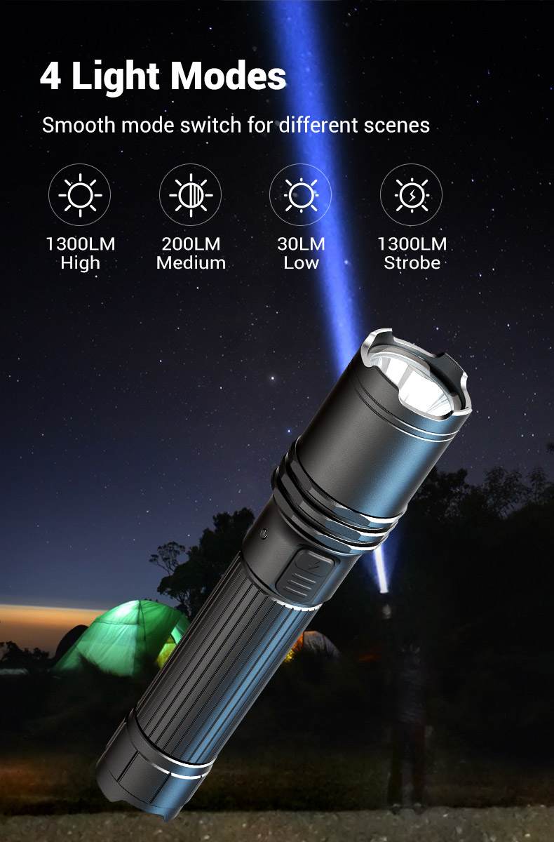 Klarus A1 Pro Επαναφορτιζόμενος Φακός LED Αδιάβροχος με Μέγιστη Φωτεινότητα 1300lm - Image 17