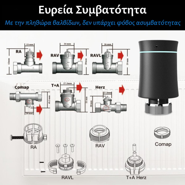 MOES ZTRV-BY-100-WH-MS Έξυπνη Θερμοστατική Βαλβίδα Καλοριφέρ Tuya ZigBee 3.0 White - Image 4