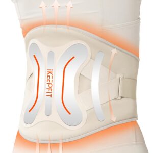 iKeepFit Maxwarm 4.0 Ζώνη Μέσης με Θερμότητα & Μασάζ για Πόνους Οσφύος (8000mAh/Υποστήριξη Μέσης/Ασύρματη)