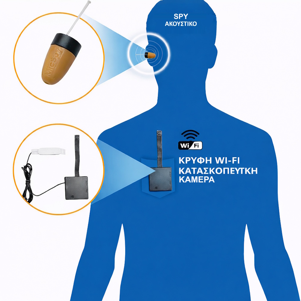 Smartcheater Live Κάμερα Κουμπί με Spy Ακουστικό Ψείρα (Κρυφή Επικοινωνία και Live Video) - Image 3