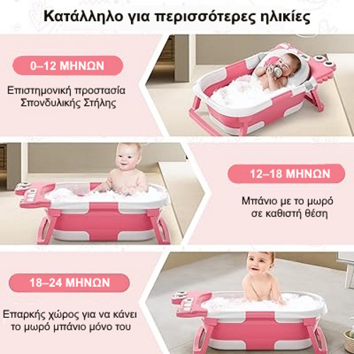 Giggles & Co. Πτυσσόμενη Βρεφική Μπανιέρα με Θερμόμετρο & Μαξιλαράκι Μπάνιου (Pink) - Image 3
