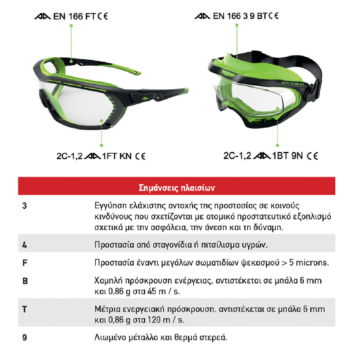 Γυαλιά/Μάσκα Εργασίας VISION για Προστασία με Μαύρους Φακούς V641 - Image 2