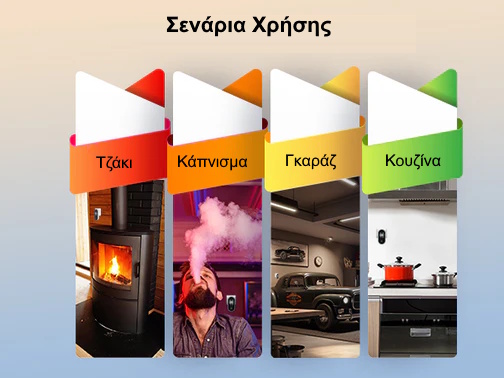Ανιχνευτής Μονοξειδίου Άνθρακα Plug-In 3-σε-1 με Οθόνη HD - Image 3