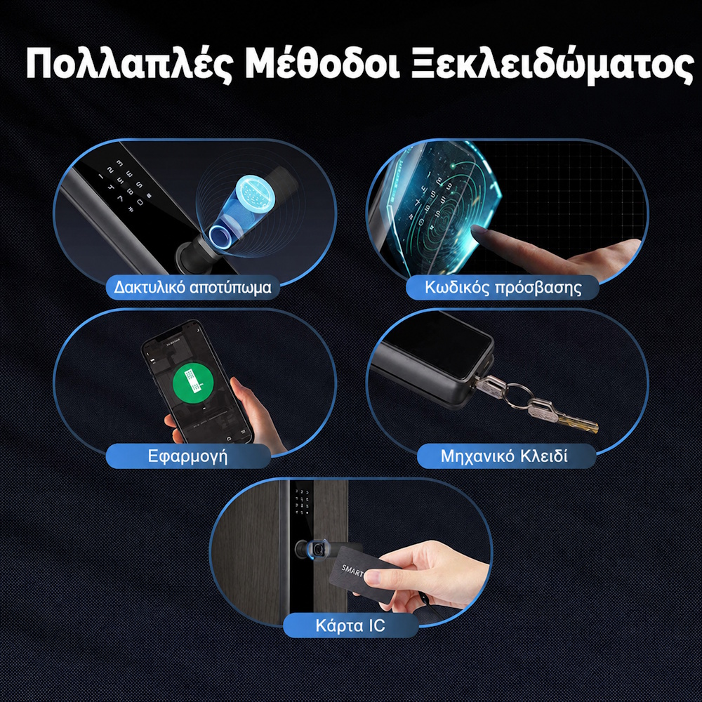 MOES Smart Door Lock WiFi/Zigbee με Fingerprint & Remote Unlock - Image 5