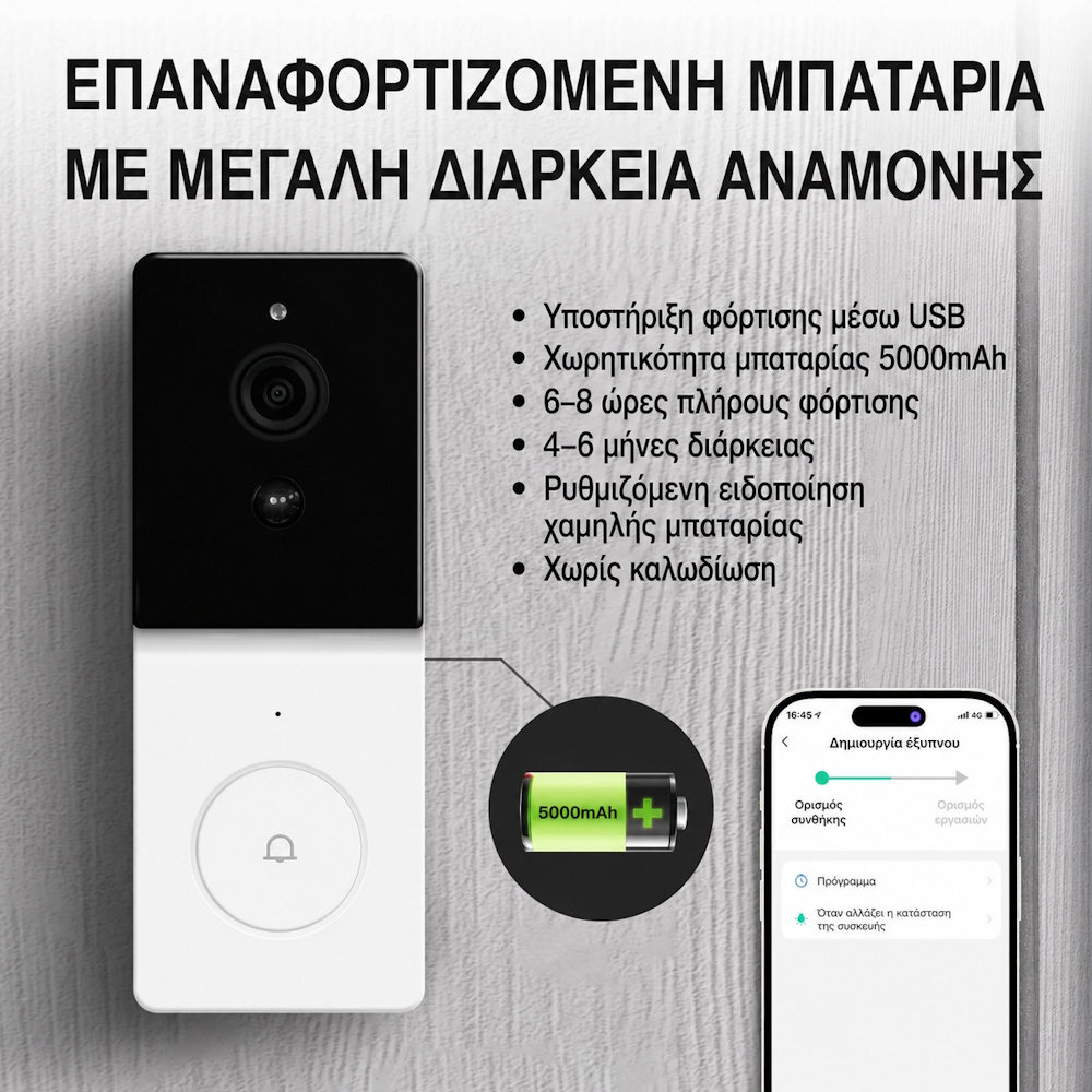 MOES Smart WiFi Video Doorbell Camera με 2-Way Audio & Νυχτερινή Λήψη - Image 2