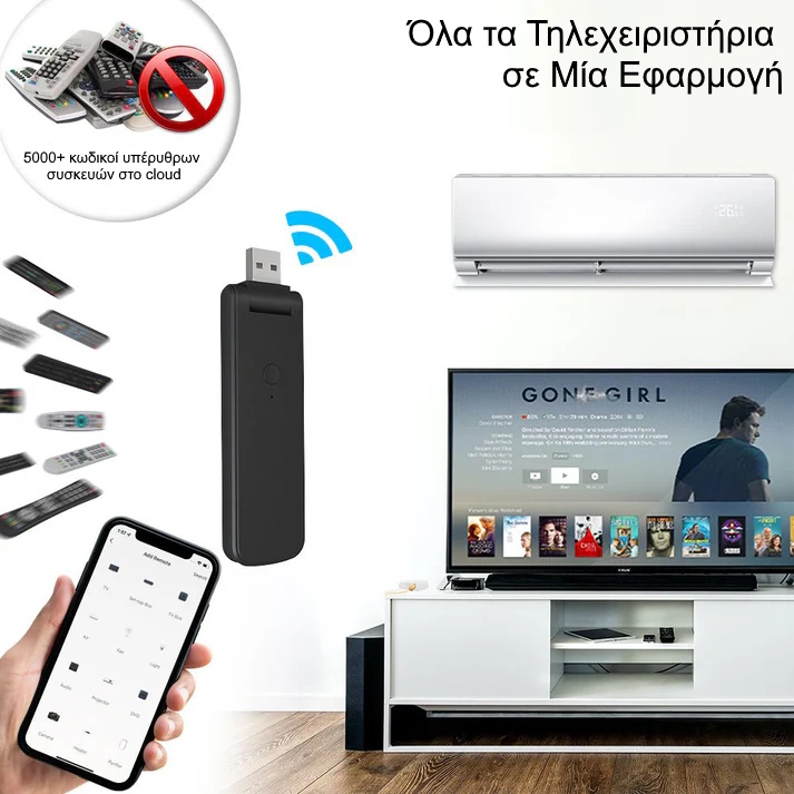 MOES WiFi Smart IR & RF Universal Remote USB για Alexa & Google - Image 2
