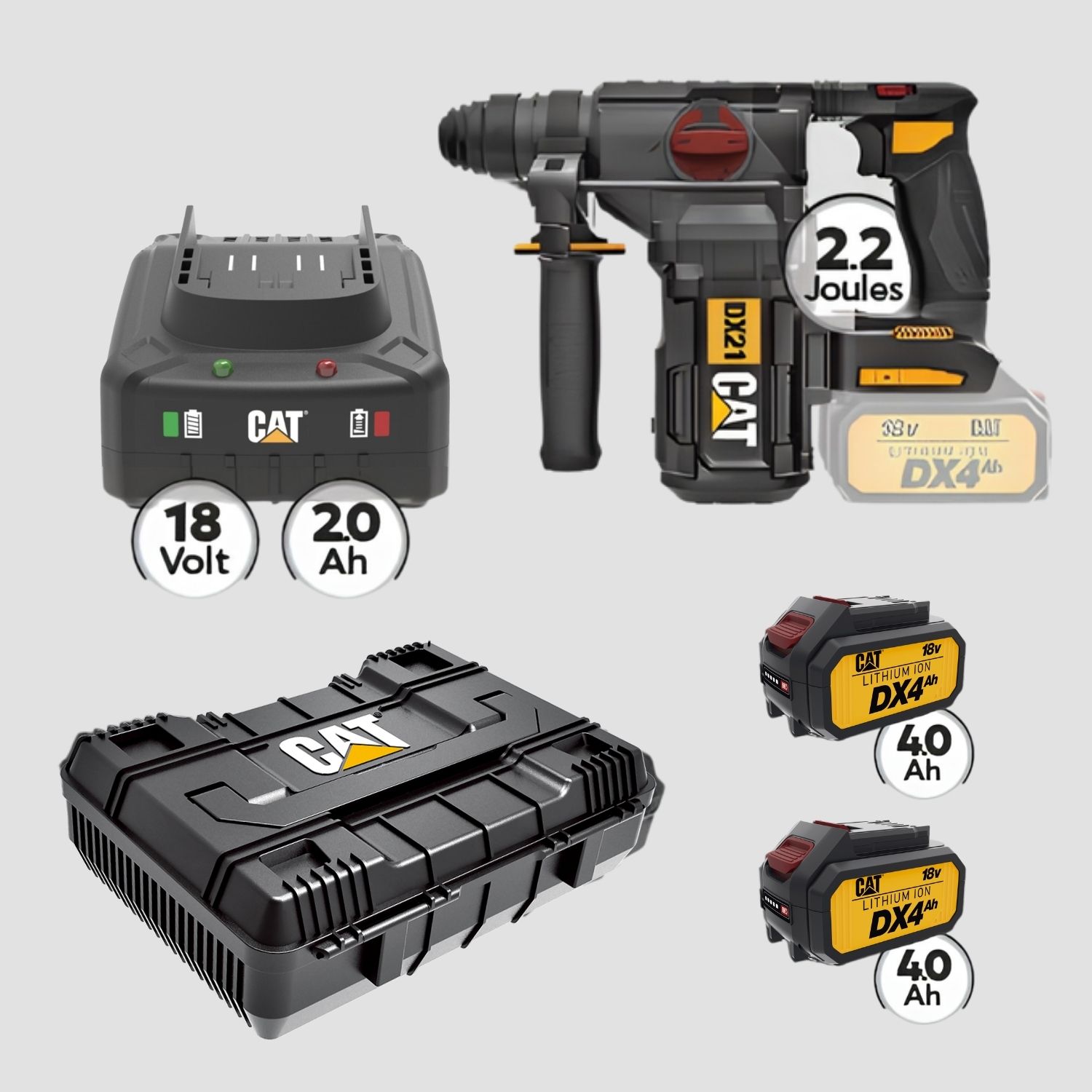 CAT Combo-33 Σκαπτικό DX21B, Πλαστική βαλίτσα