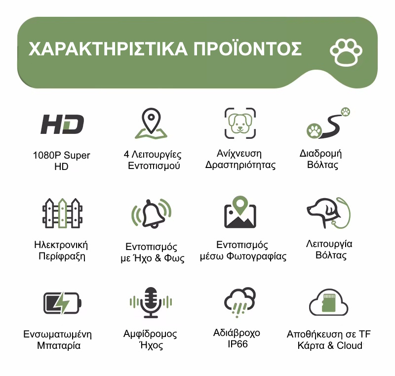 Sectec ST-PC05 4G Κάμερα με Κολάρο για Κατοικίδια με GPS, SIM, AI Tracking και Αμφίδρομη Επικοινωνία (1080P/IP66) - Image 3