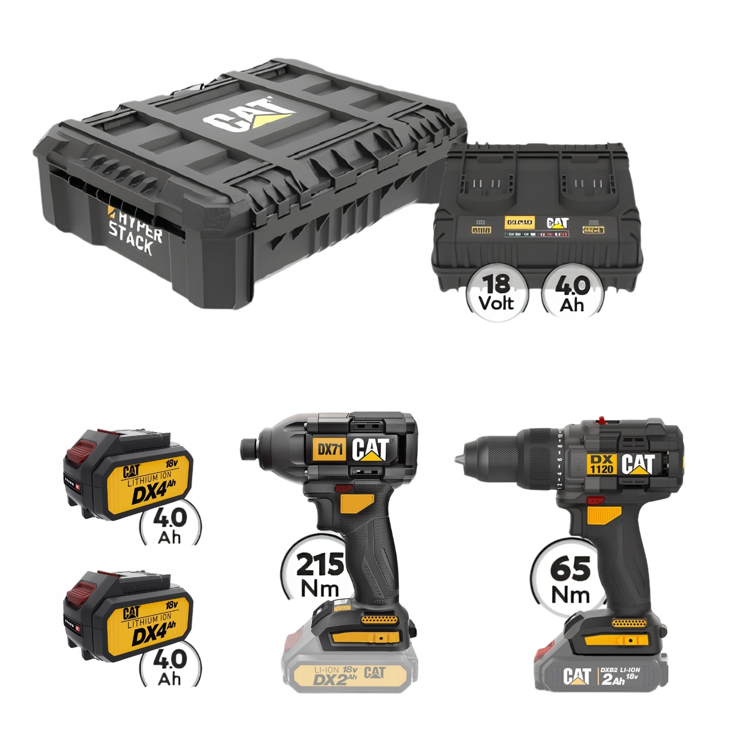 CAT Combo-69 Δράπανο DX1120B,Κατσαβίδι DX71B, Πλαστική βαλίτσα