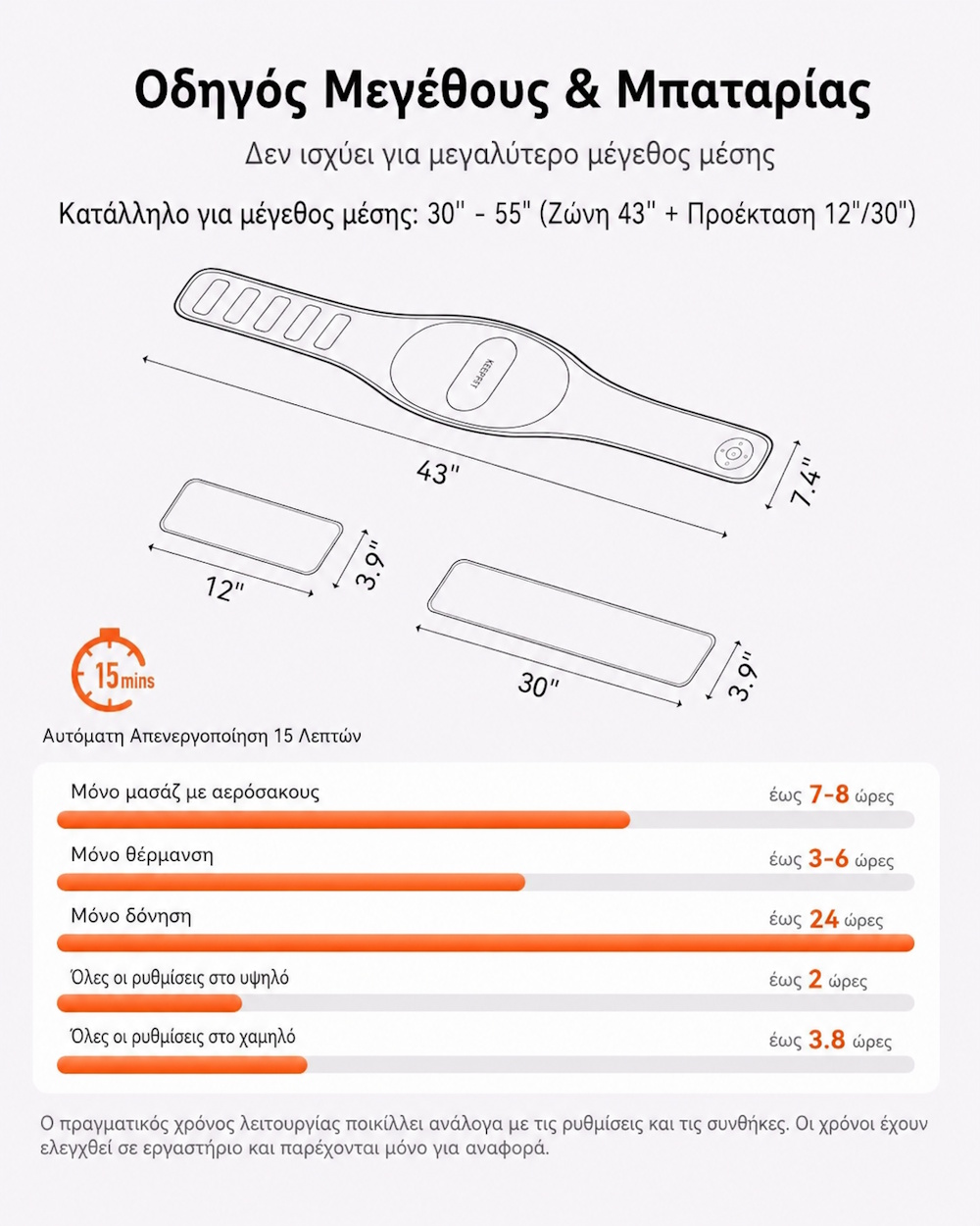 iKeepFit W17 Maxwarm 5.0 Ασύρματη Θερμαινόμενη Ζώνη Μασάζ Μέσης με Συμπίεση Αέρα & Δόνηση (5000mAh/Graphene Heat/Red Light) - Image 4